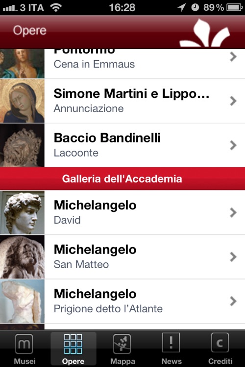 Museums of Florence