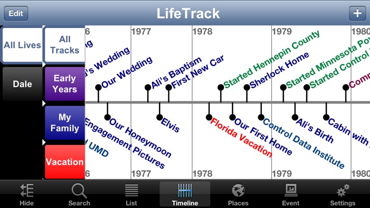 LifeTrack