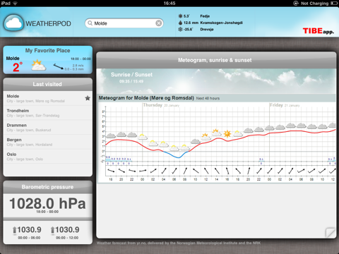 WeatherPod - Værstasjon for iPad screenshot 3
