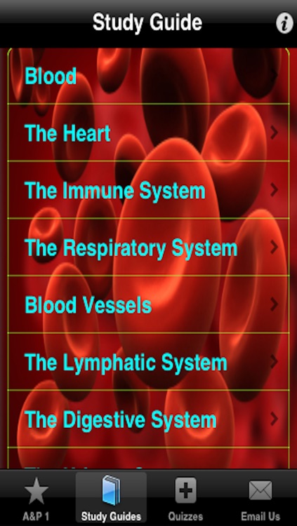 Anatomy and Physiology 2