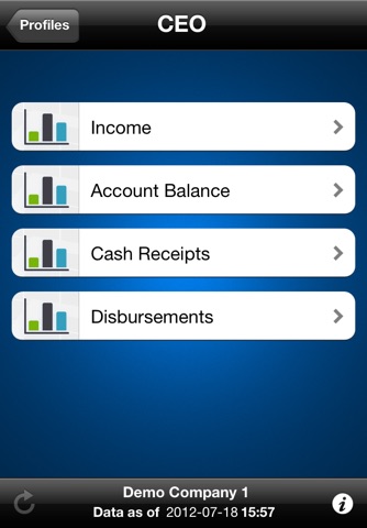 Dynacom Dashboards screenshot 2