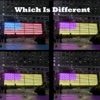 Which Is Different