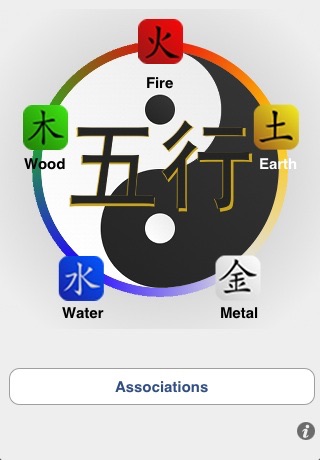 Wu Xing - The Five Elements