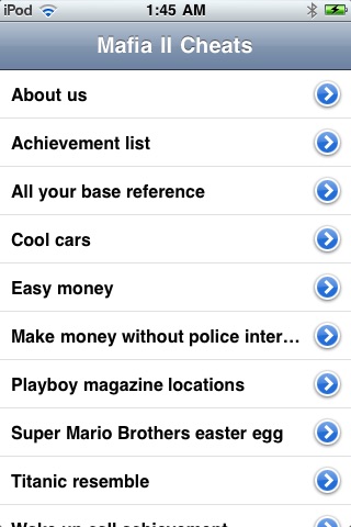 Cheats for Mafia II