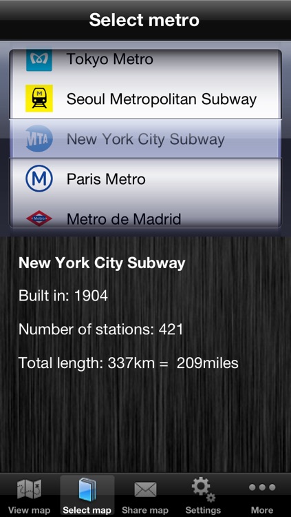 New York Metro Maps