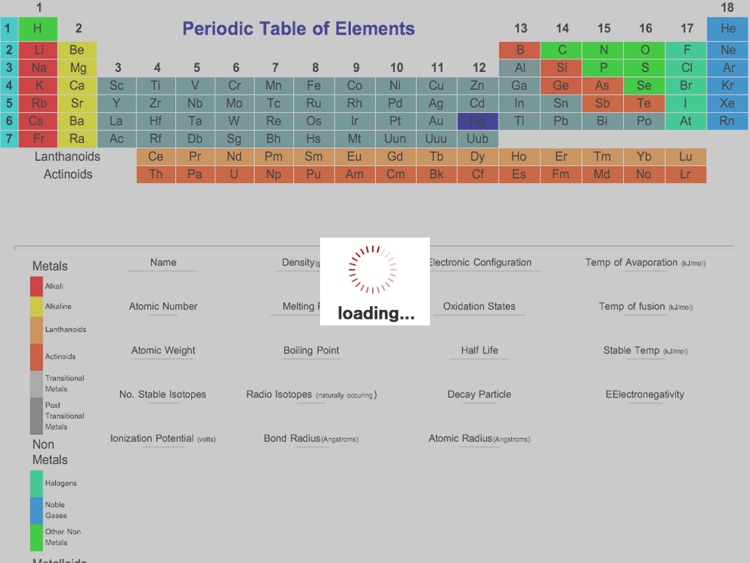 The Periodic Table HD