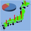 Population of Japan