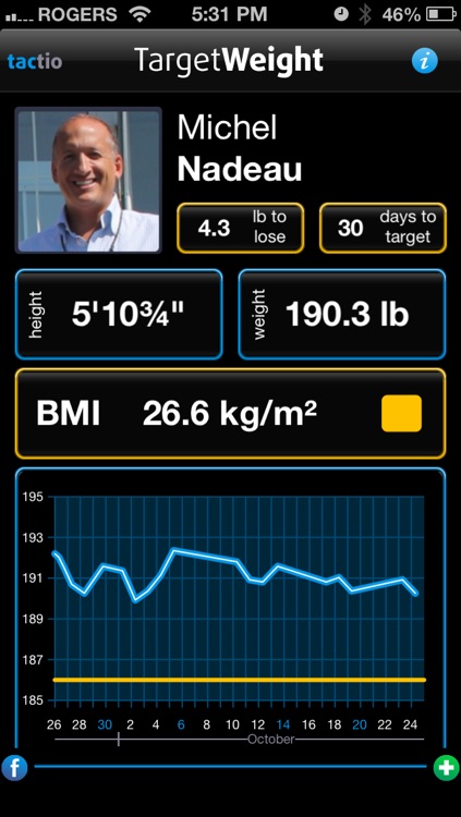 Target WEIGHT for Adults (Personal Daily Weight Tracker & BMI)