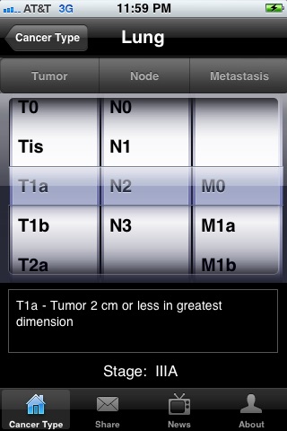 Cancer Staging screenshot 2