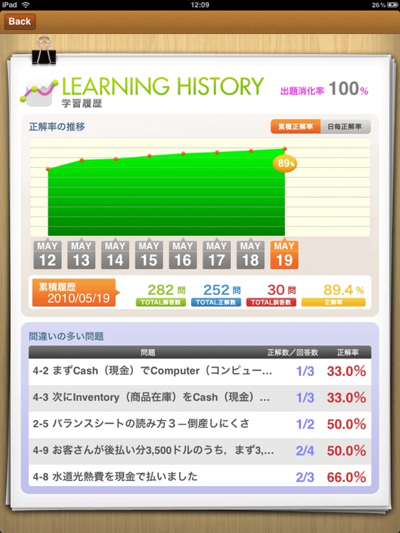 ゼロからはじめる英文会計入門 LITE screenshot-4