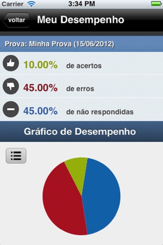 Questões Medicina e Saúde screenshot 3