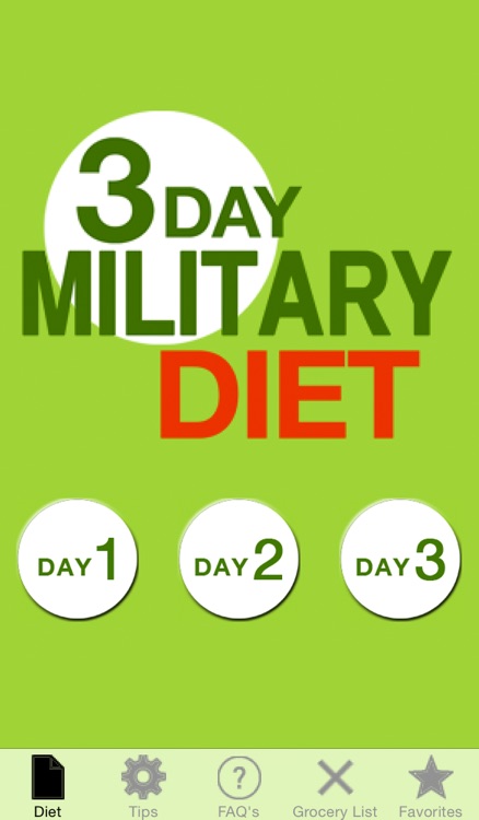 3 Day Military Diet - Meals, Tips and More