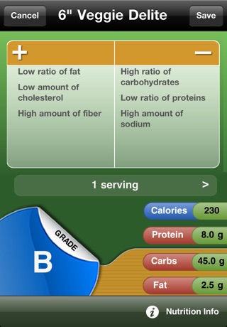 Good Food-Bad Food, food advisor & calorie tracker Screenshot 3
