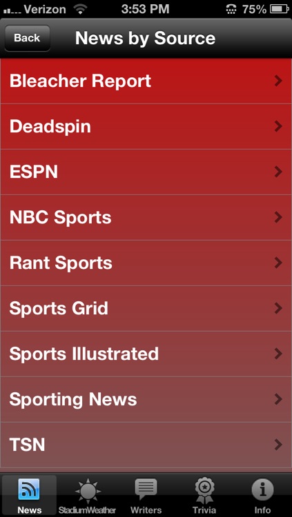 Sports Central