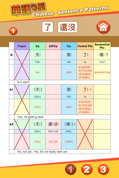 Chinese Sentence Patterns 華語句型 screenshot-4