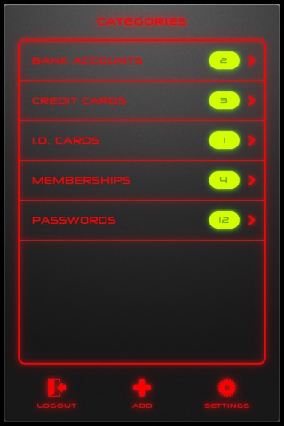 Confidential Pro ~ Secure Password Manager screenshot 2