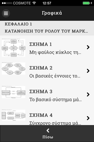 Μάρκετινγκ screenshot 3