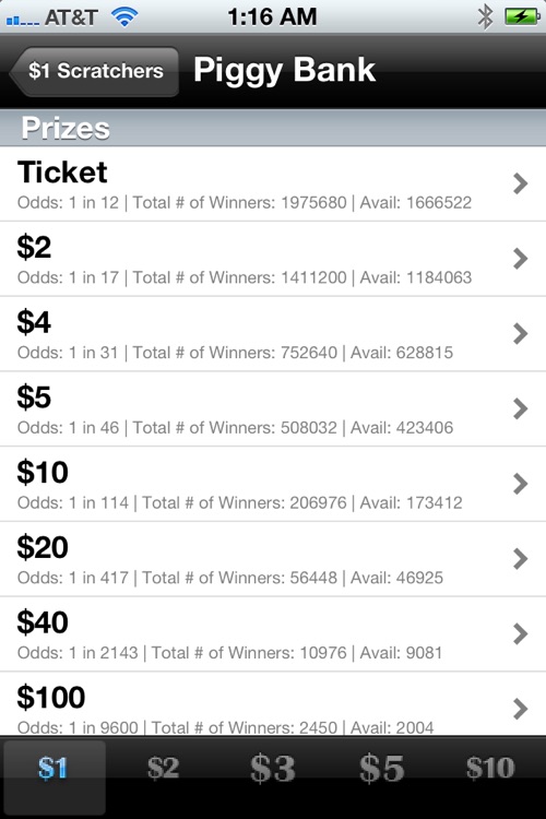 California Lotto Scratchers Tracker