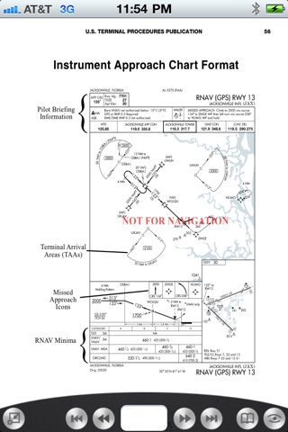 PRO Pilot IFR & VFR Terms and Symbols screenshot 2