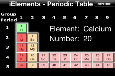 iElements - Periodic Table of The Chemical Elements screenshot 2