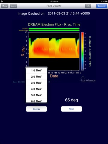 iDREAM Space Weather App iPad screenshot 3