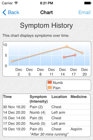 Symptom Diary screenshot 3