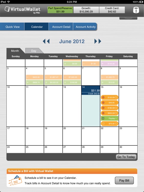Virtual Wallet for iPad by PNC