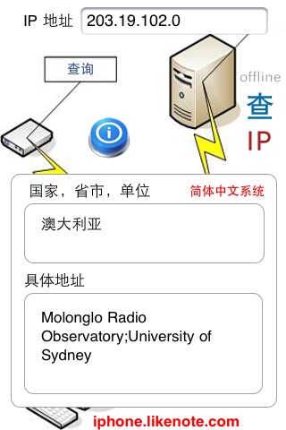 《离线查IP地址》简繁版 screenshot 3