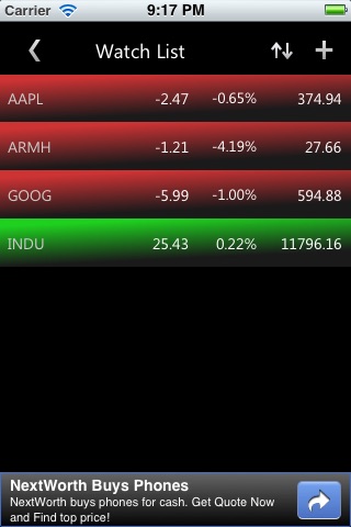 Stock Analysis screenshot 4