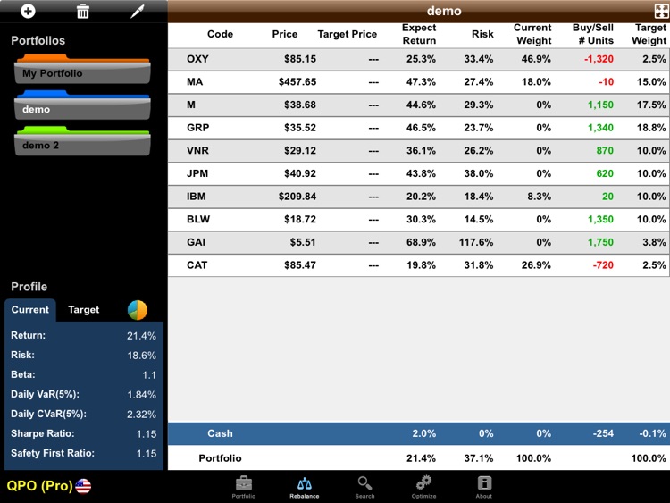 Quantitative Portfolio Optimizer (Free)