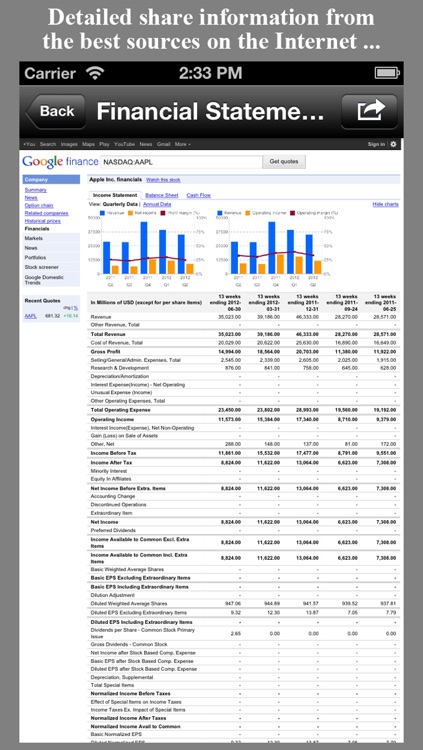 The Daily Planet Stocks screenshot-4