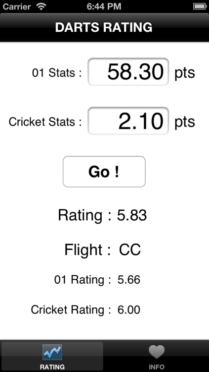 Rating Analyzer