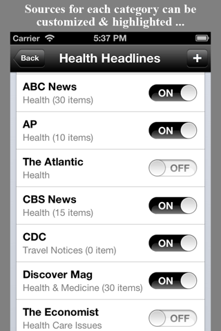 The Daily Planet Health screenshot 4