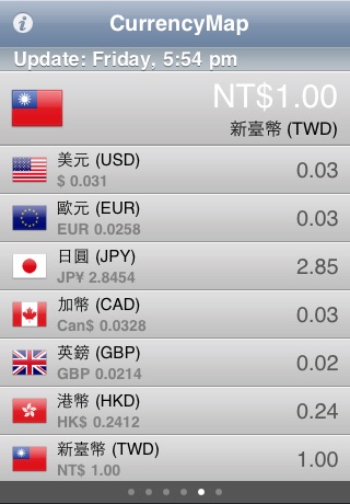 CurrencyMap screenshot 4