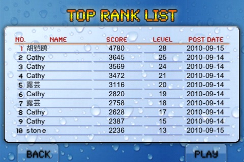 Ten Drops screenshot-4