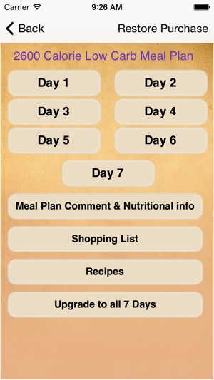 Low Carbohydrate 7 Day Meal Plan(圖2)-速報App