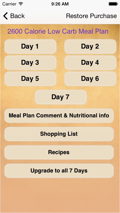 Low Carbohydrate 7 Day Meal Plan