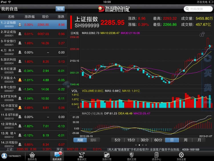 大通证券智通管家HD