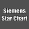 Siemens Star Chart 4K Pro is all kinds of siemens star charts