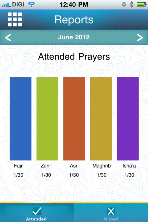 iSalah-Tracker Lite screenshot-4
