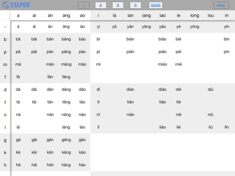 CSLPOD中国語ピンイン＆発音練習Proのおすすめ画像2