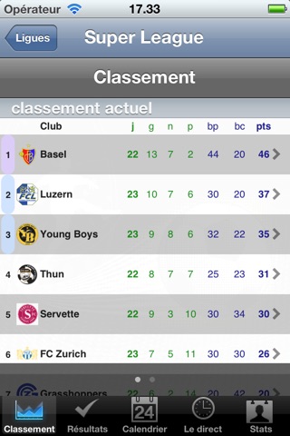 Football Super League - Challenge League [Switzerland] screenshot 2