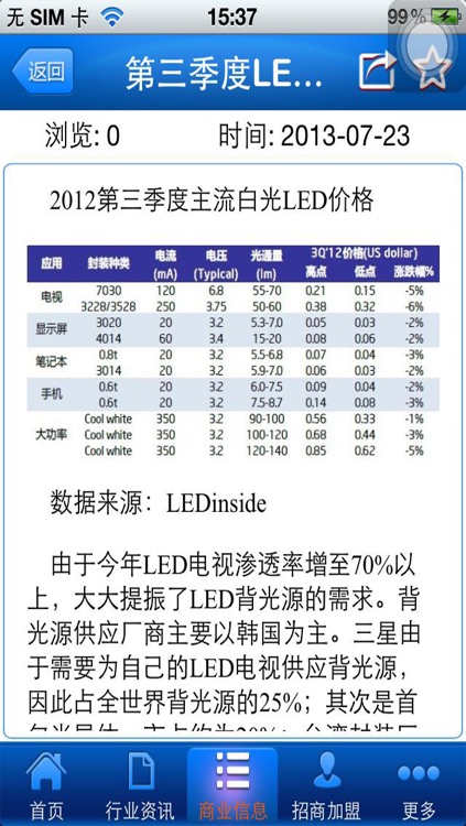 电子商城网