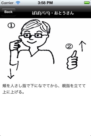 Children Body Language(圖4)-速報App