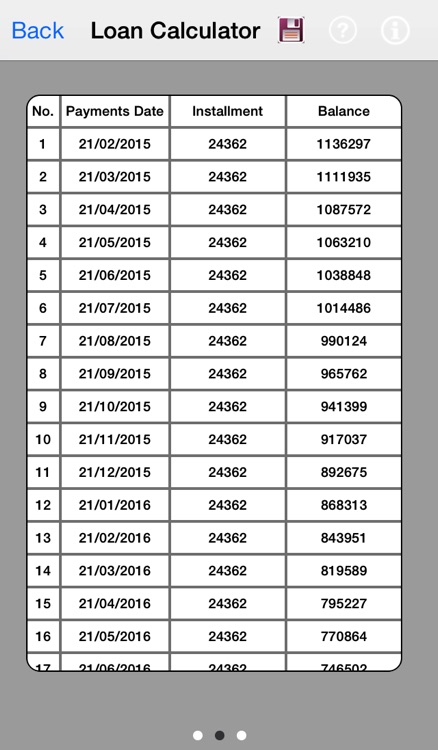 Loan Calculator.