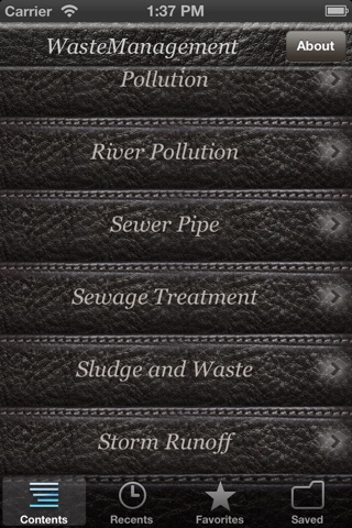 Water and Waste Management screenshot 2