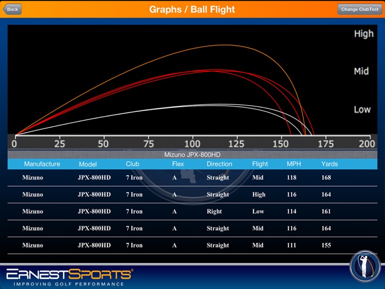 ES Club Fitting screenshot-4