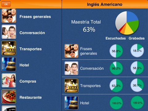 iSpeak American English HD: Interactive conversation course - learn to speak with vocabulary audio lessons, intensive grammar exercises and test quizzes screenshot 2