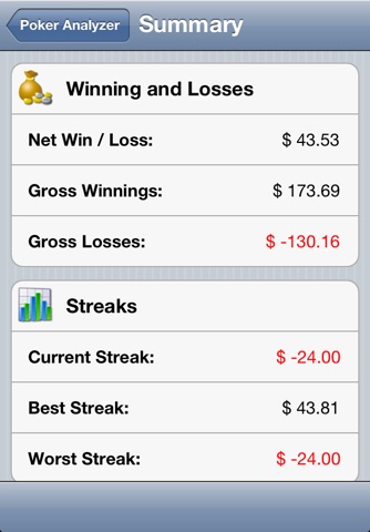 Poker Analyzer (Lite) - Check Your Bets screenshot 3