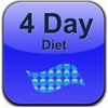 4 Day Diet App:The 4 Day Diet plan encourages diet variety and exercise to help with weight loss+